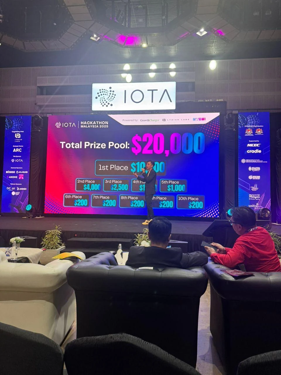 IOTA Hackathon Malaysia 2025 prize pool stage screen
