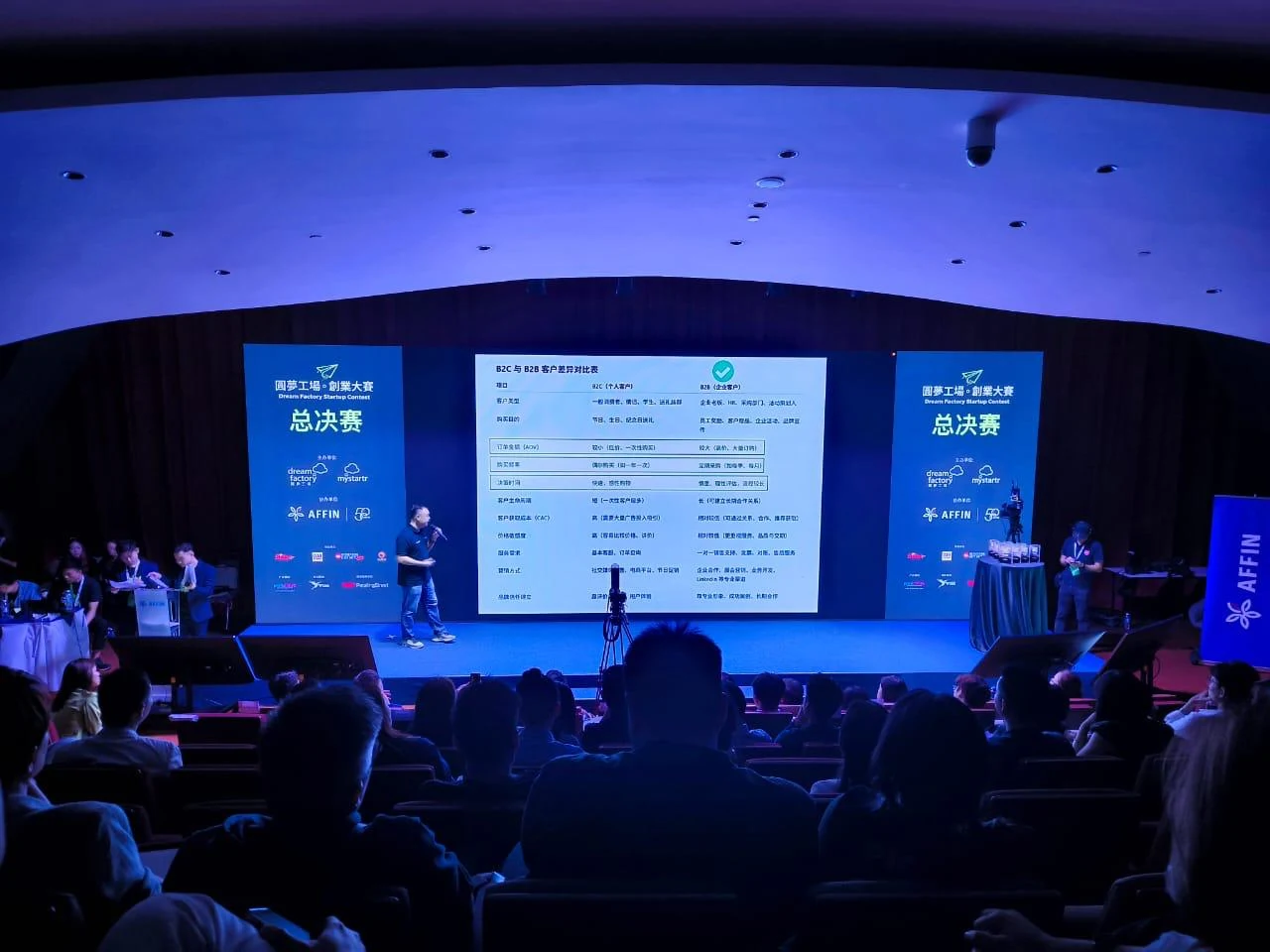 Presenter speaking on a large startup finals stage