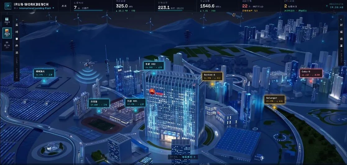 Dashboard showing a smart city style digital twin visualization